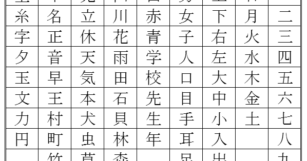 LEVEL 1 KANJI EPUB LEVEL 1 KANJI EPUB